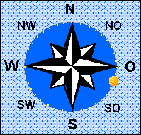 die Sonne steht im Ost Südosten 45° über dem Horizont