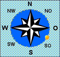 die Sonne steht im Ost Südosten 51° über dem Horizont