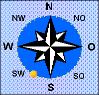 die Sonne steht im Süd Südwesten 60° über dem Horizont